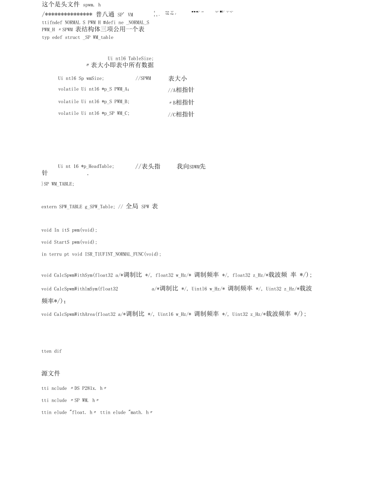 三种SPWM算法源码.docx_第1页