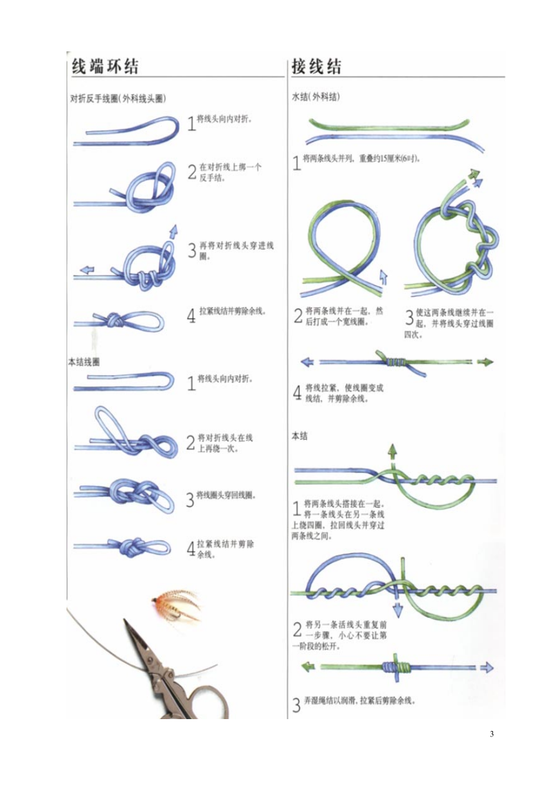 最简单的鱼钩绑法.doc_第3页