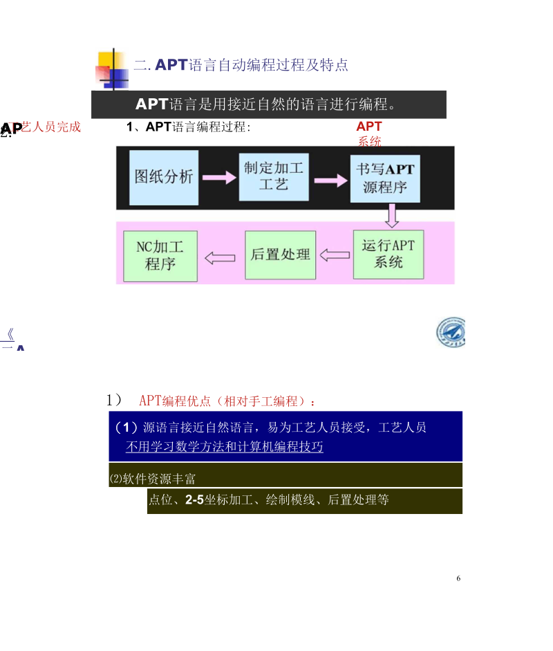 西北工业大学824计算机辅助制造课件第4章.docx_第3页