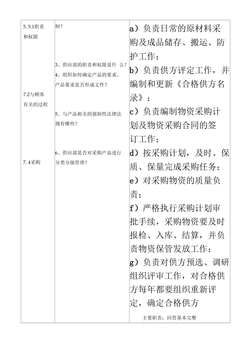 内部质量体系审核检查表汇编(doc9页.docx_第3页