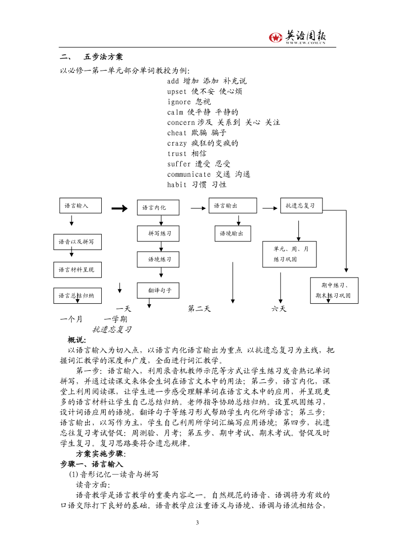 英语词汇教学五步法.doc_第3页