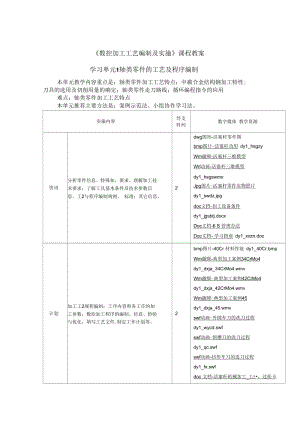 《数控加工工艺编制及实施》教案(doc11页).docx