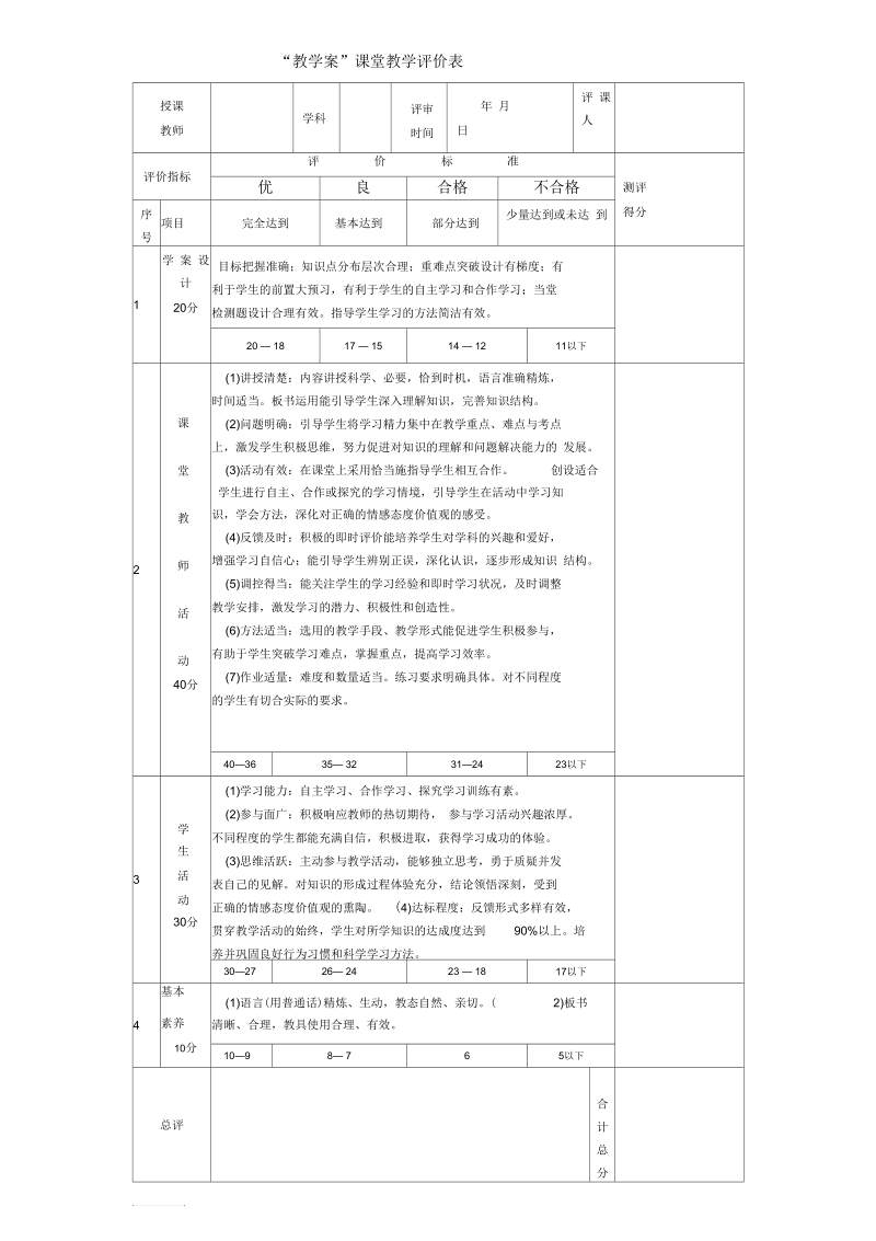 “学案导学”课堂教学评价表.docx_第1页