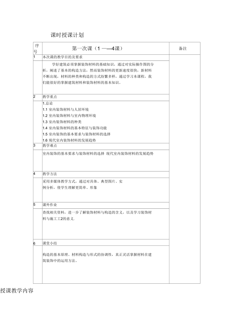 教案—装饰材料与施工技术.docx_第2页