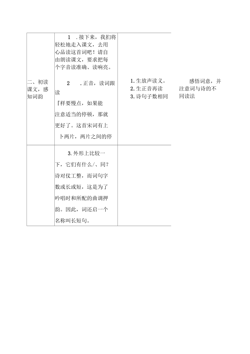 《清平乐村居》教学设计与反思.docx_第3页