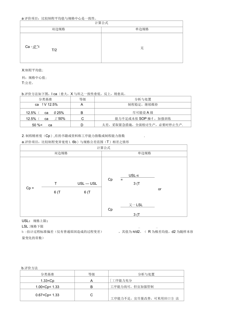 制程能力分析与研究ProcessCapabilityAnalysisAndStudy.docx_第3页