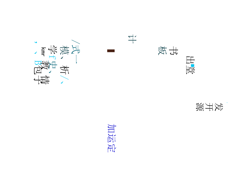 加法交换律结合律说课稿.docx_第3页