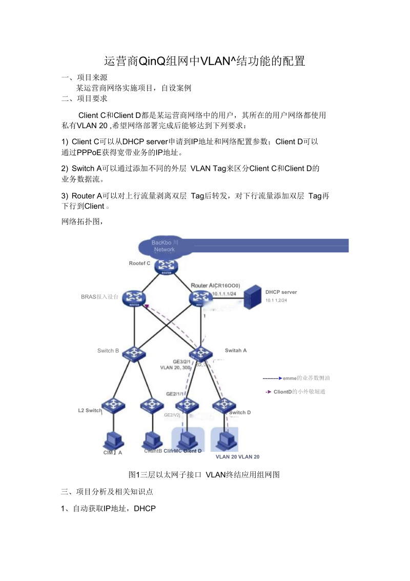 教学案例24运营商QinQ组网中VLAN终结功能的配置要点.docx_第1页