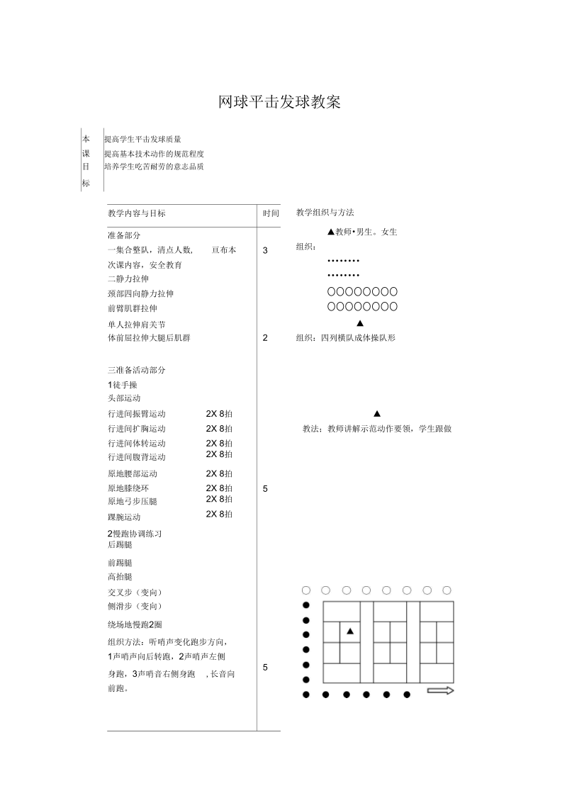 网球平击发球教案.docx_第1页