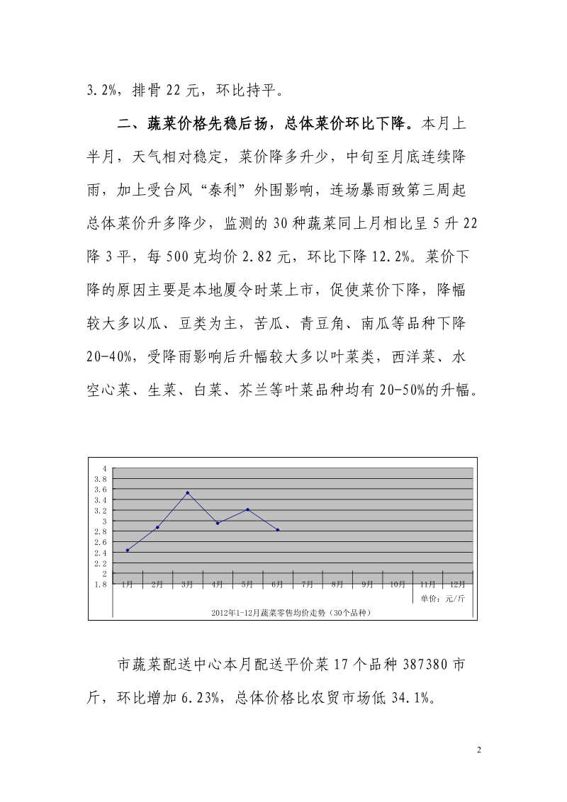 潮州市市场监测情况报告.doc_第2页