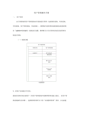 用户管理操作手册用户管理由于将要使用用户管理系统对多系统.docx