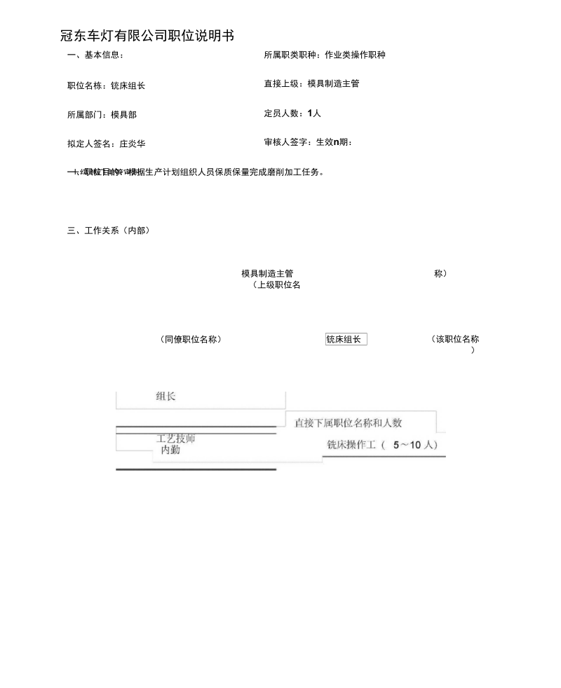 冠东车灯公司模具部铣床组长职位说明书.docx_第1页