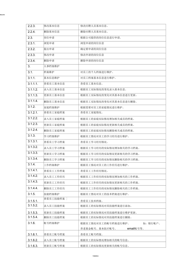 系统需求说明书一.docx_第3页