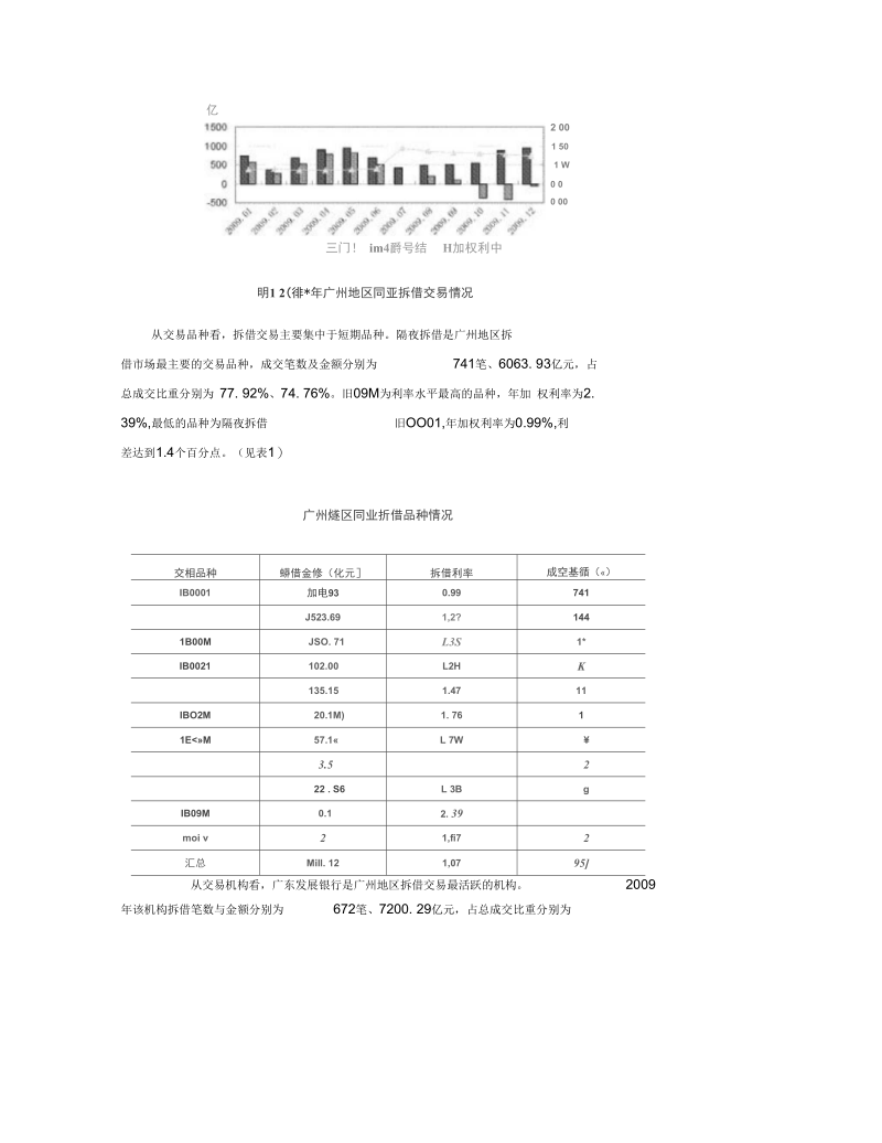 中国人民银行广州分行-广州金融.docx_第2页