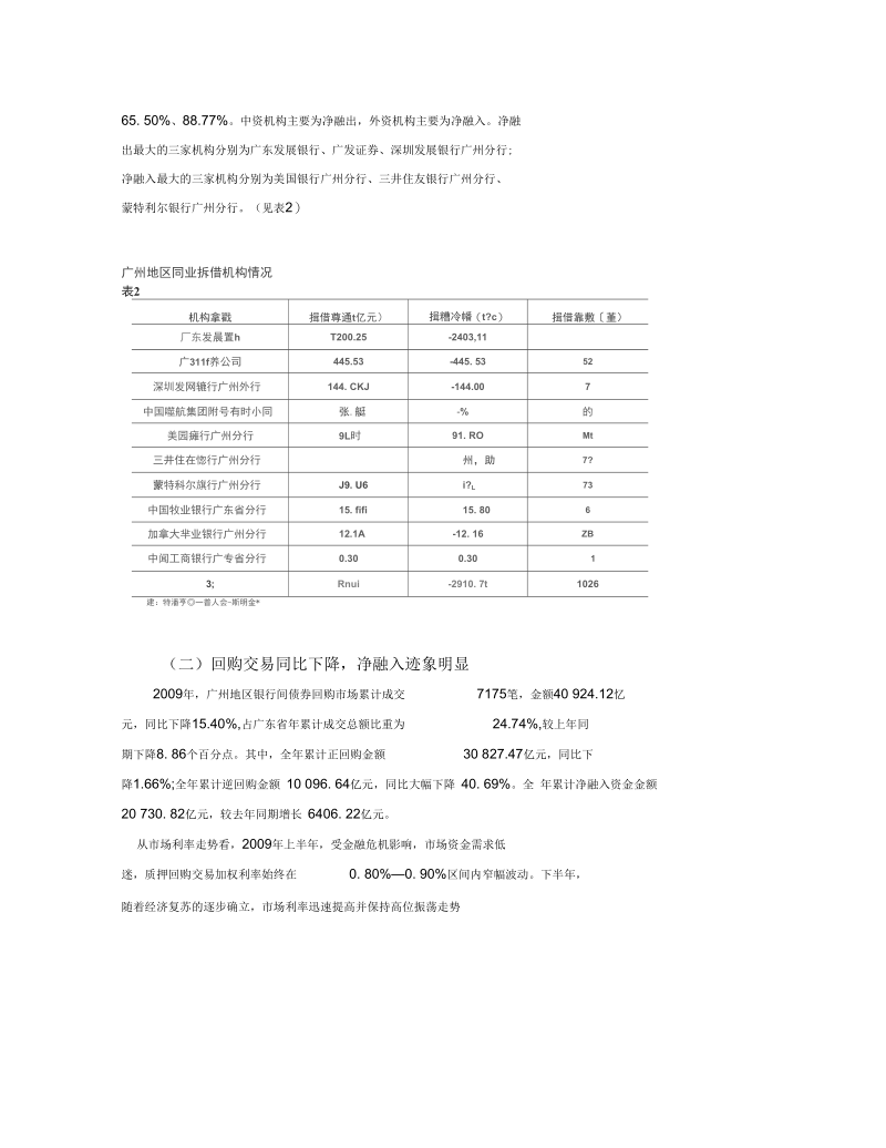 中国人民银行广州分行-广州金融.docx_第3页