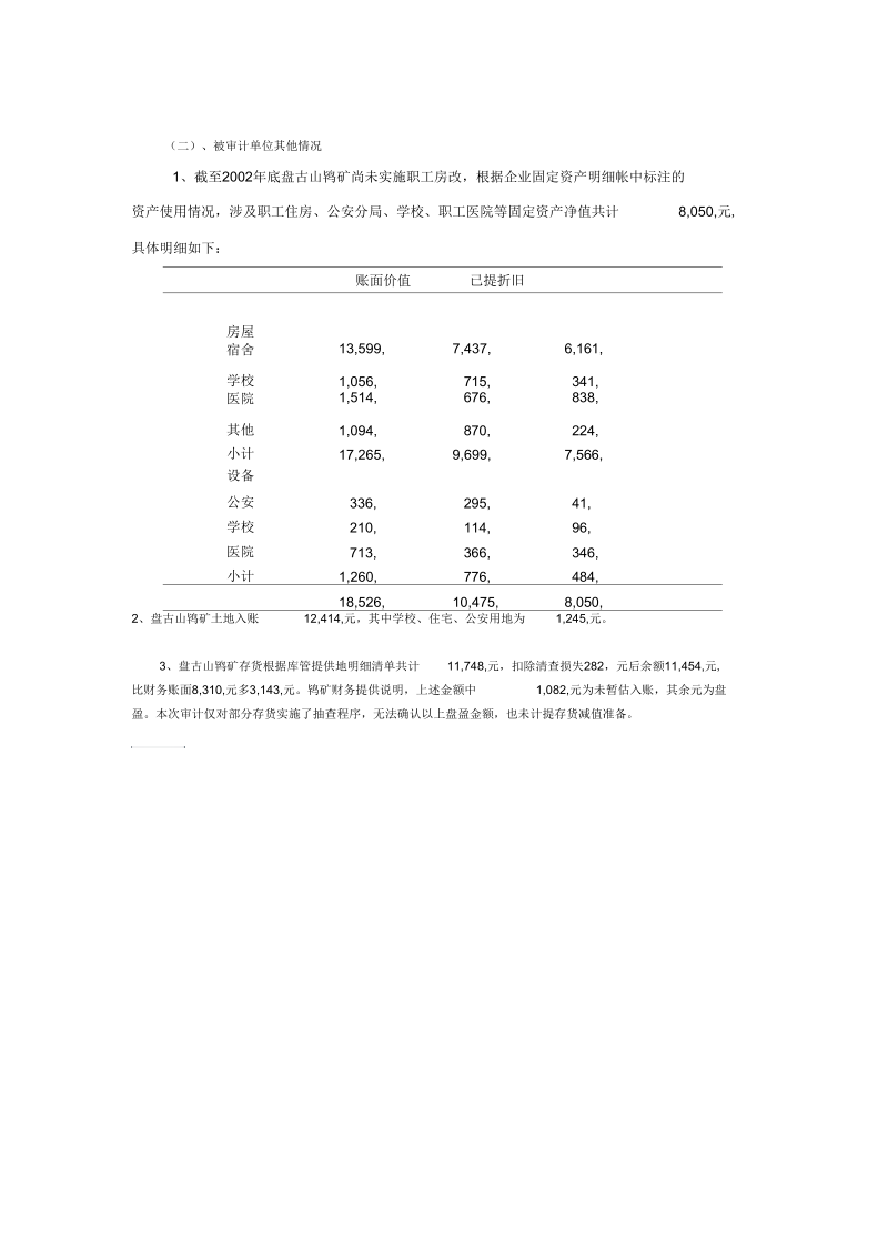 审计小结范例.docx_第3页