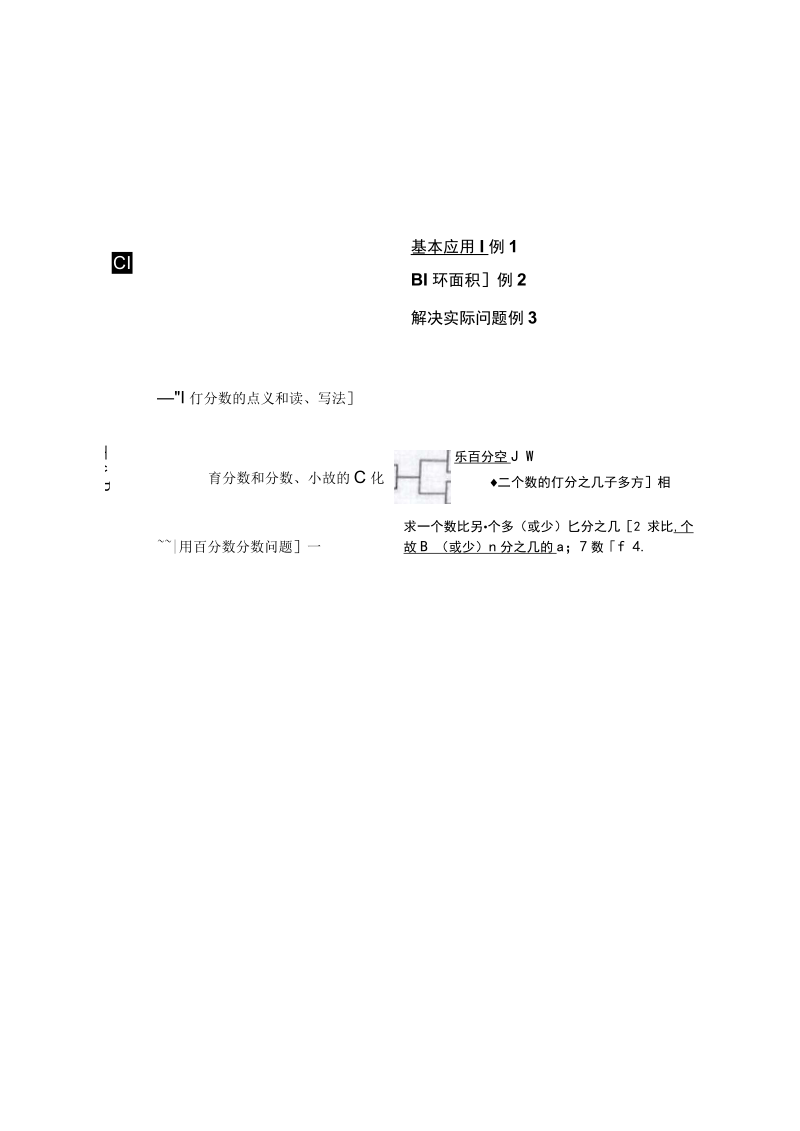 新人教版六年级数学上册期末复习提纲及资料.docx_第3页