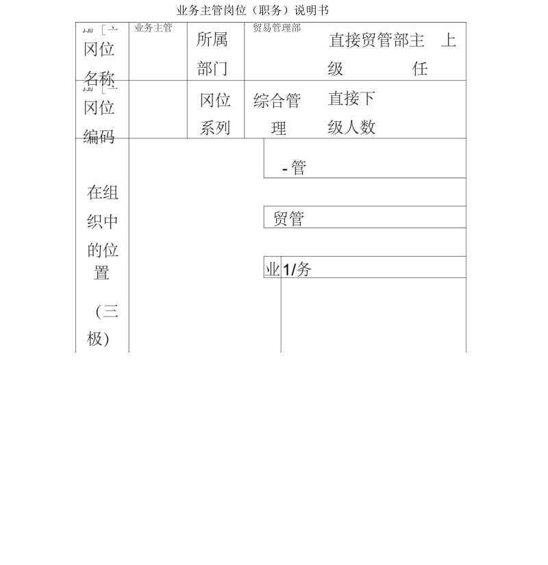 业务主管岗位(职务)说明书.docx_第2页