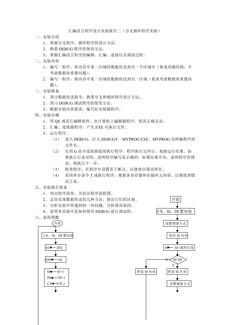 汇编语言程序设计实验报告二（分支循环程序实验）.doc_第1页