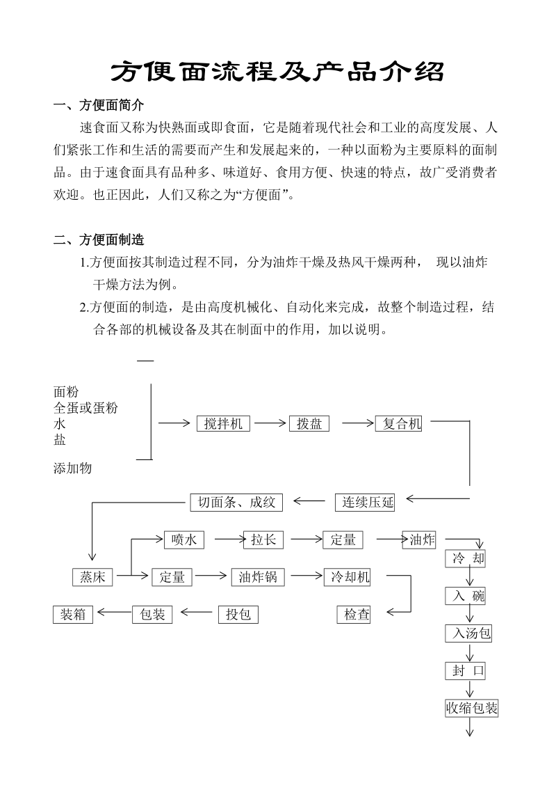 方便面流程及产品介绍.doc_第1页