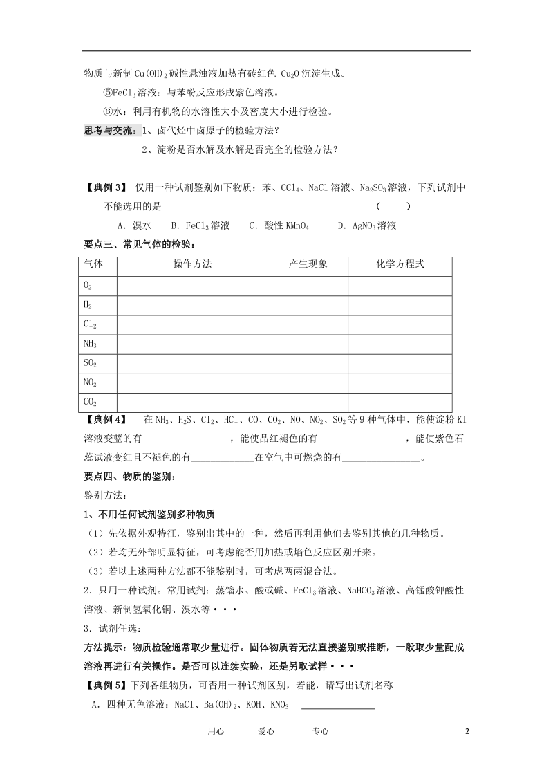 江苏省淮安中学高三化学二轮复习 专题10 常见物质的检验与鉴别教案.doc_第2页