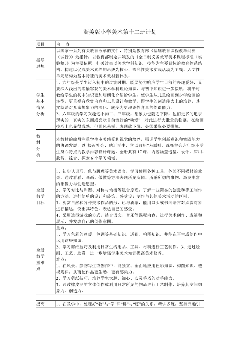 新浙美版小学美术第十二册计划.doc_第1页