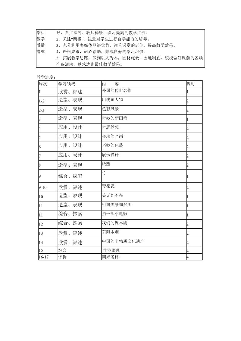 新浙美版小学美术第十二册计划.doc_第2页