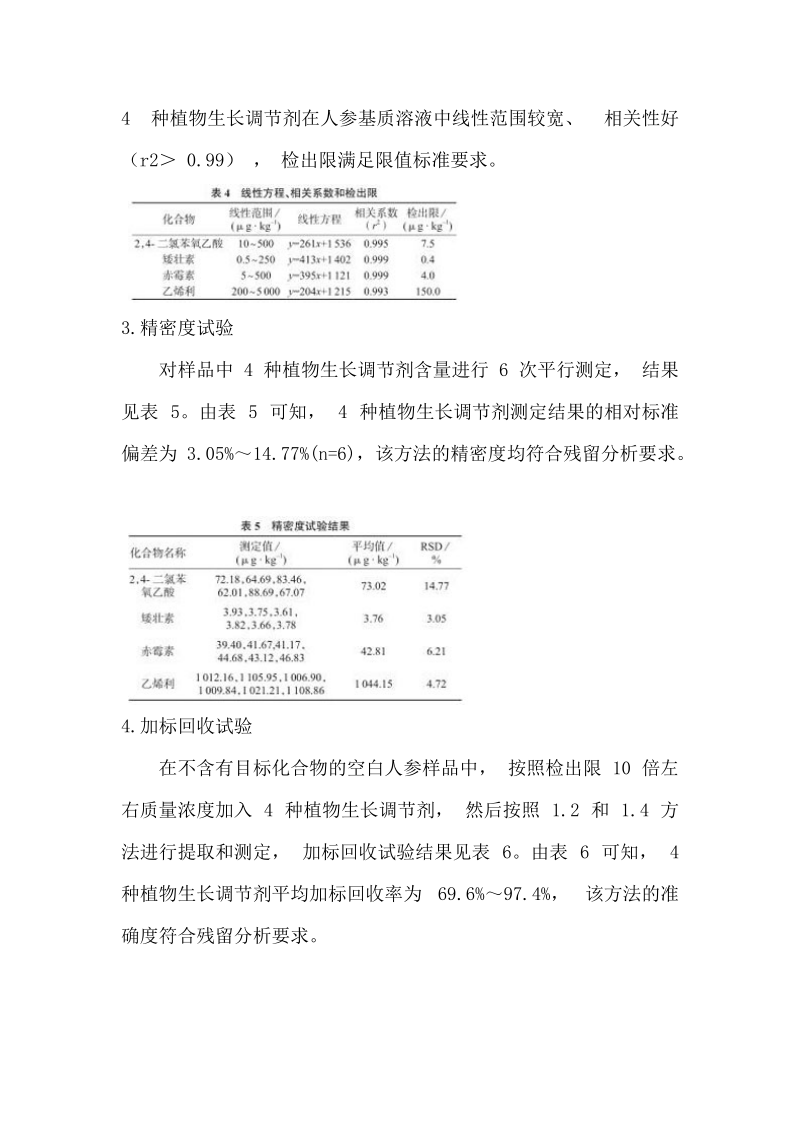 植物生长调节剂残留量测定结果.doc_第2页