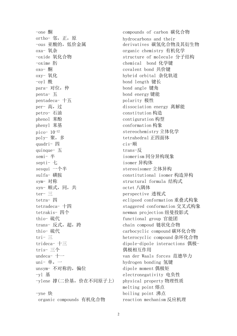 有机化学专业英语词汇常用前后缀.doc_第2页