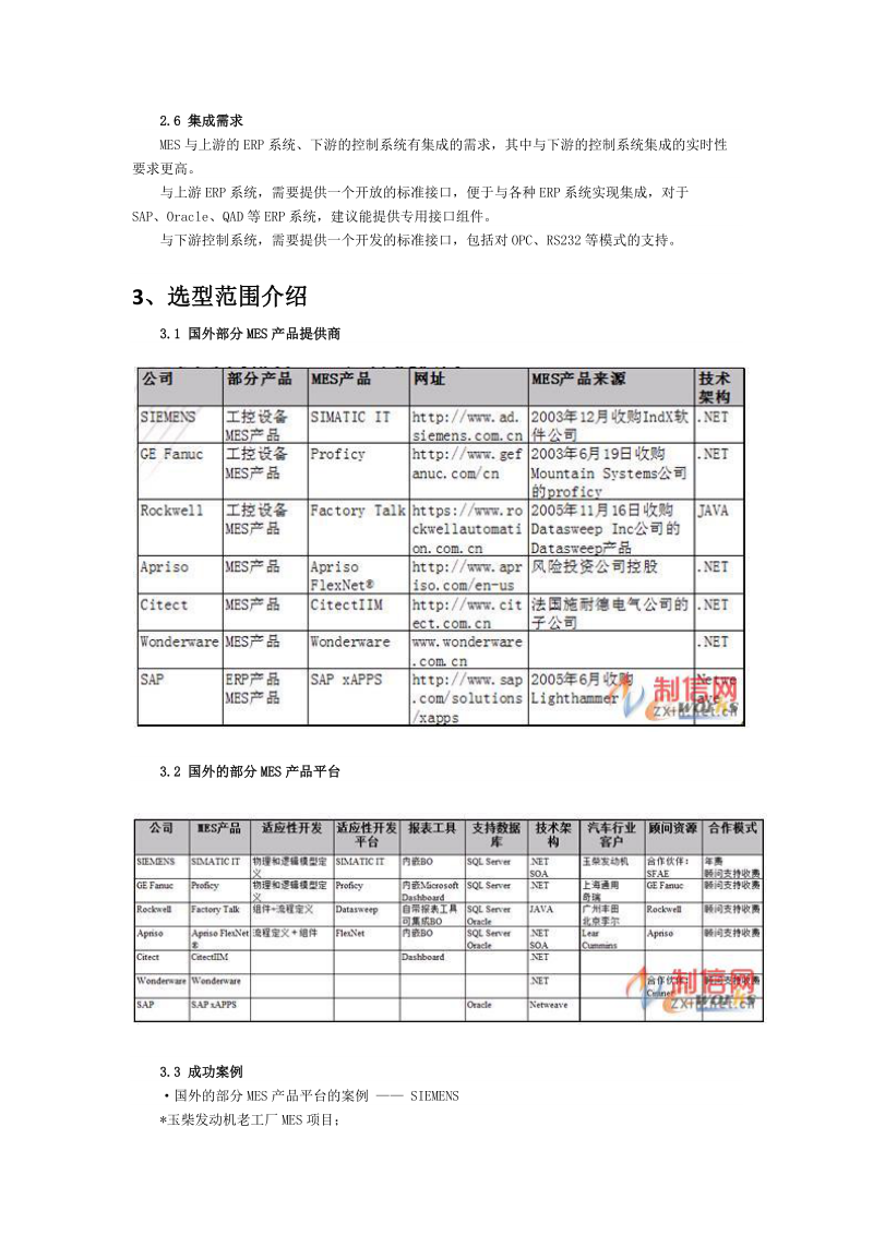 整车厂总装车间MES选型小结.docx_第3页