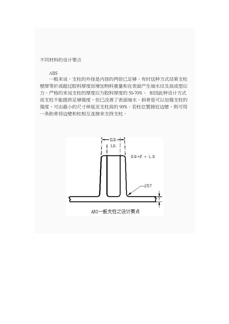 产品结构设计准则--boss篇08554.doc_第2页