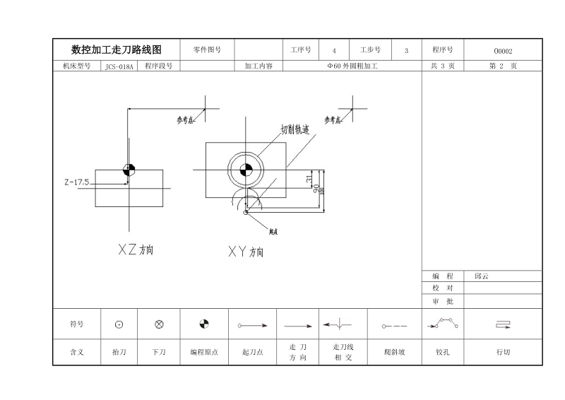 数控加工走刀路线图卡.doc_第2页