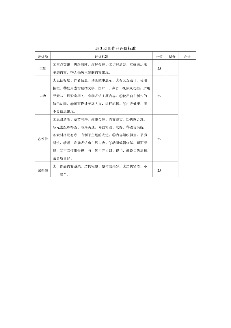 表1音频作品评价标准.docx_第3页