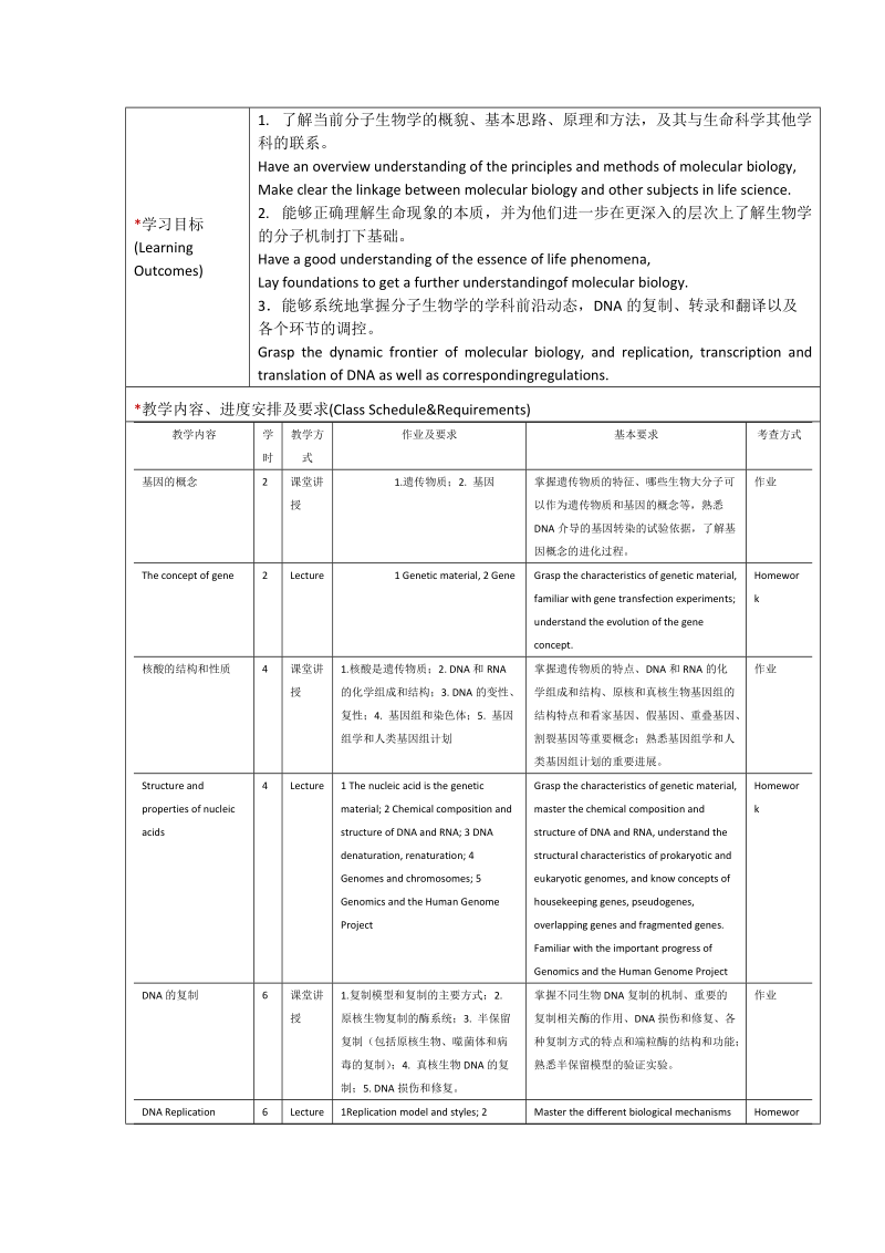 分子生物学（F类）课程教学大纲.docx_第2页