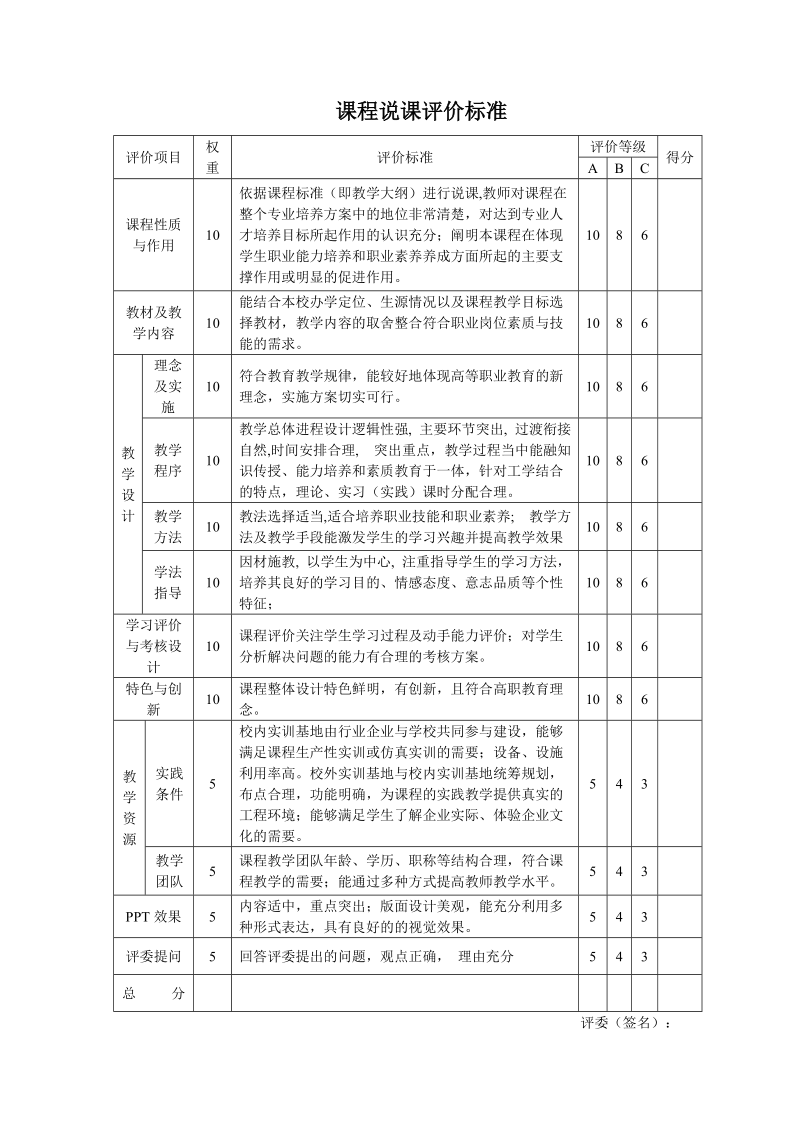 课程说课评价标准.doc_第1页