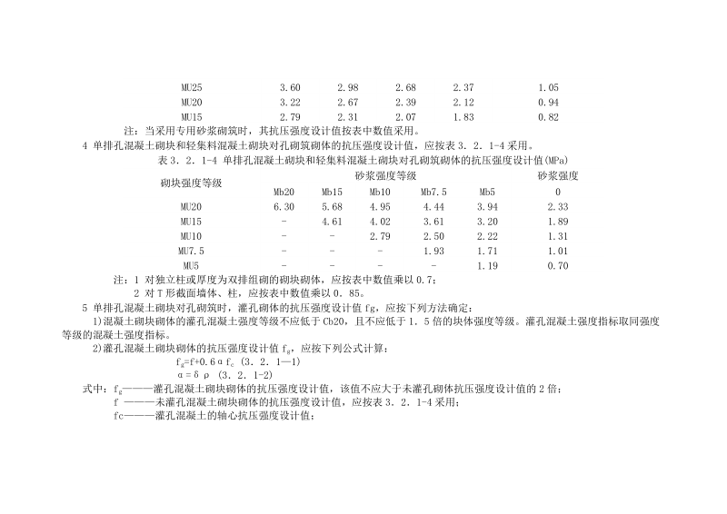 321 龄期为28d的以毛截面计算的砌体抗压强度设计值,当施.doc_第2页