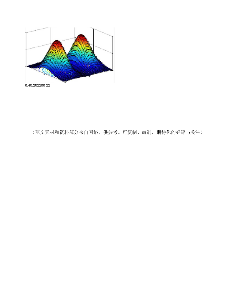 matlaB设计三维曲线绘制.docx_第2页