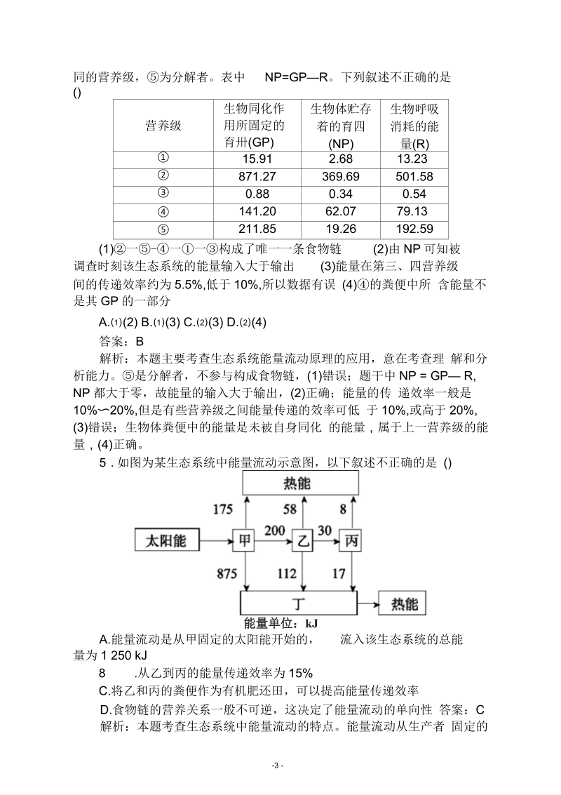 【名师伴你行】高考生物二轮复习专题提能专训(1611)生态系统与环境保护要点.docx_第3页