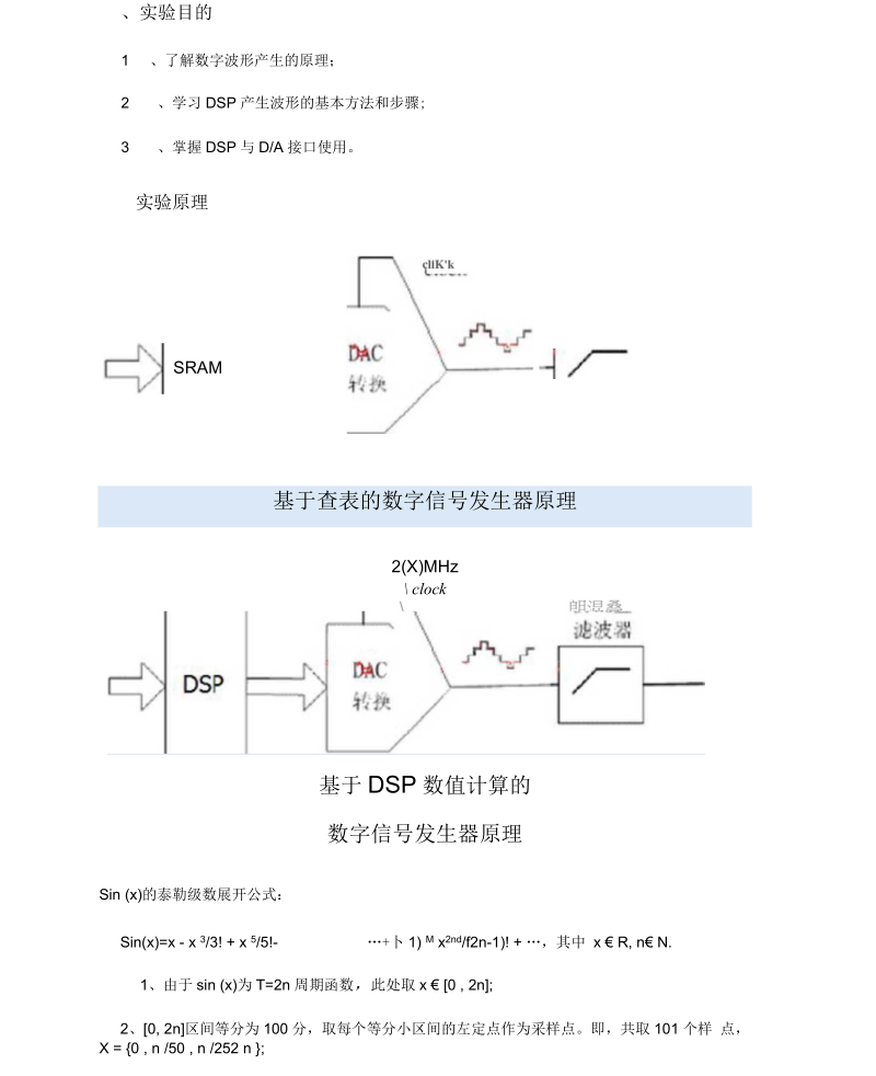 DSPSin(x)的泰勒级数展开式波形实验报告.docx_第2页