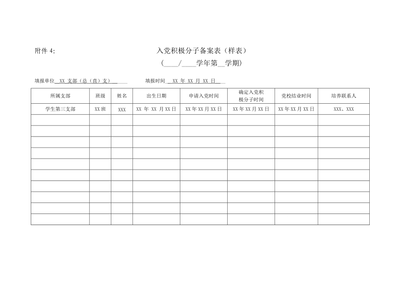 附件4：入党积极分子备案表（样表）.doc_第1页