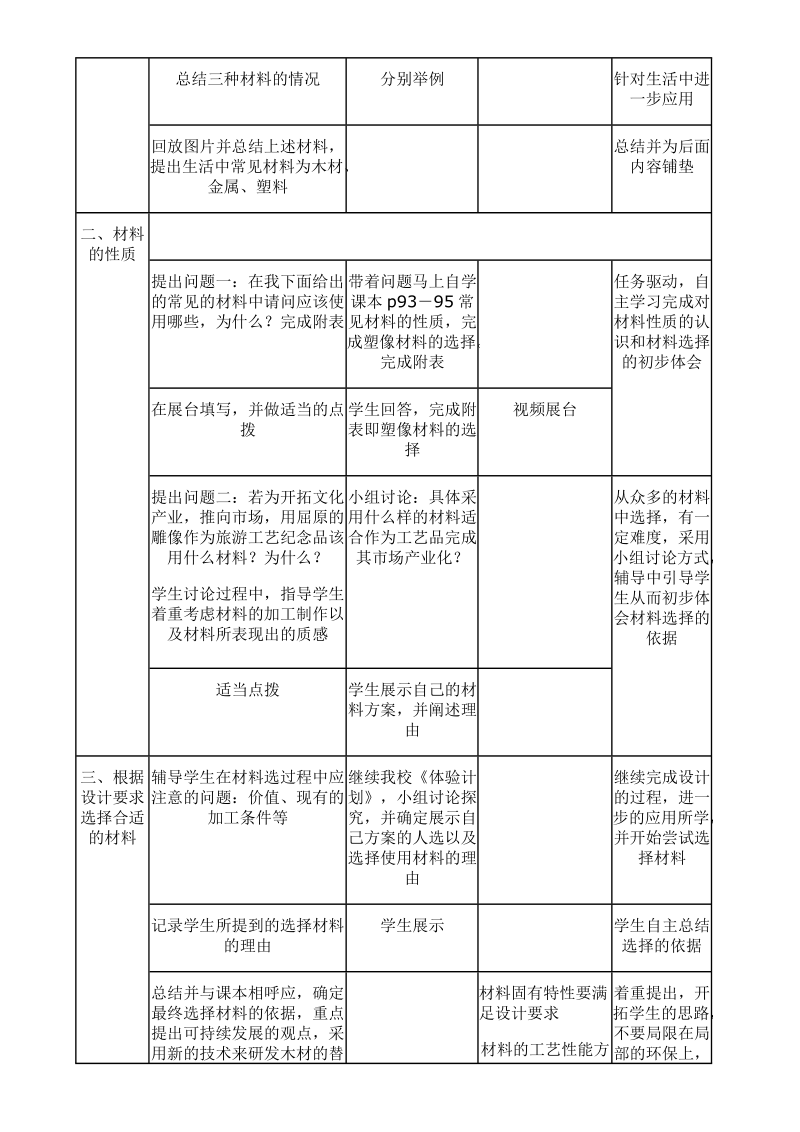 第一节材料教学设计.doc_第2页