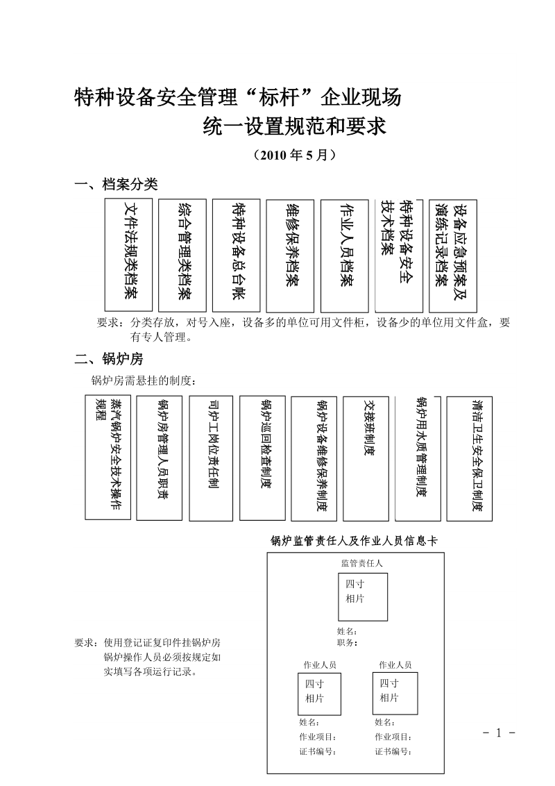 特种设备安全管理“标杆“企业现场.doc_第1页