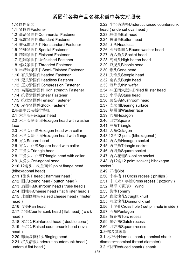 紧固件各类产品名称术语中英文对照表.doc_第1页