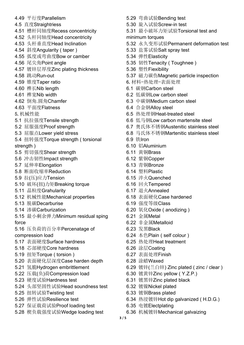 紧固件各类产品名称术语中英文对照表.doc_第3页