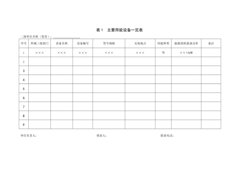 表1 主要用能设备一览表.doc_第1页