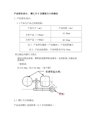 塑胶产品排位设计,模仁尺寸及模架大小的确认.docx