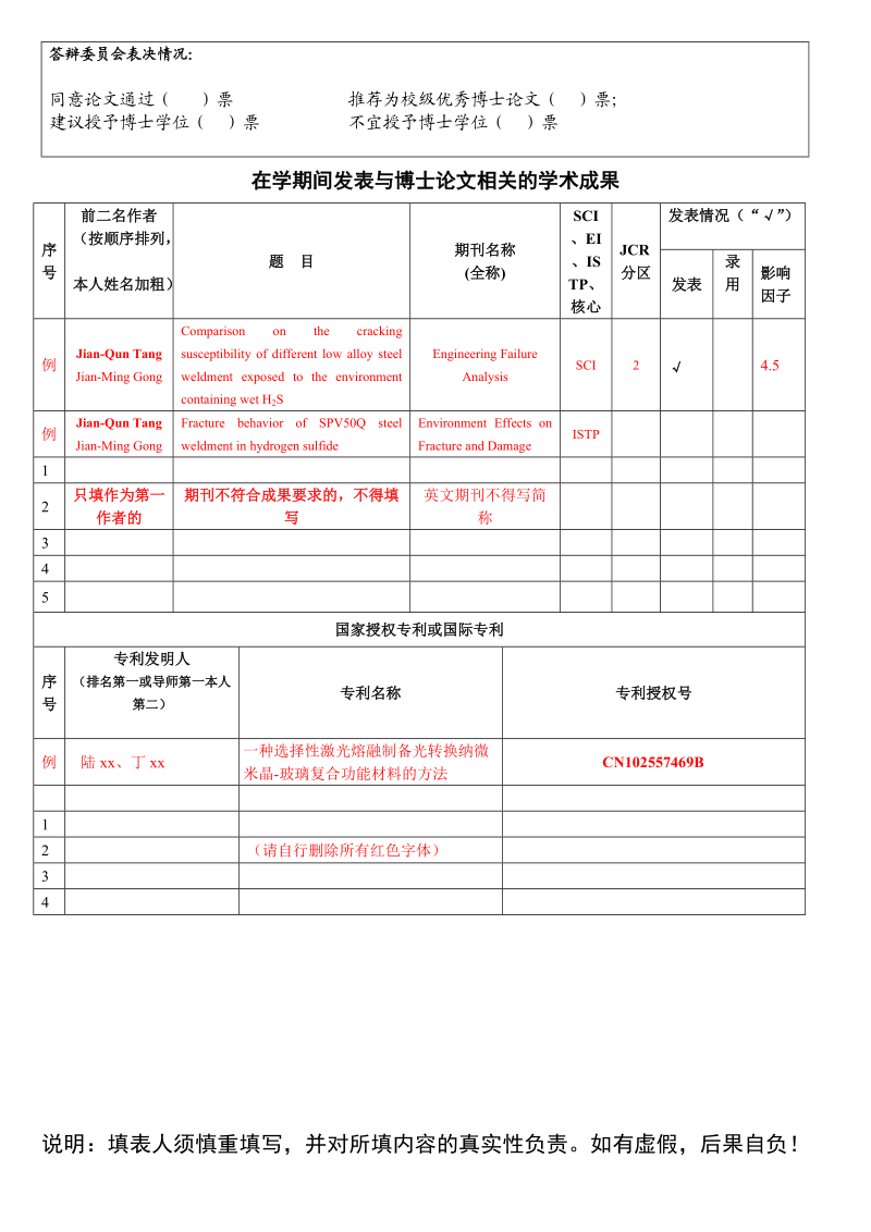 申请博士学位人员基本情况表.doc_第2页