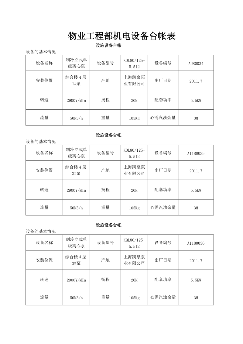 物业工程部机电设备台帐表.doc_第1页