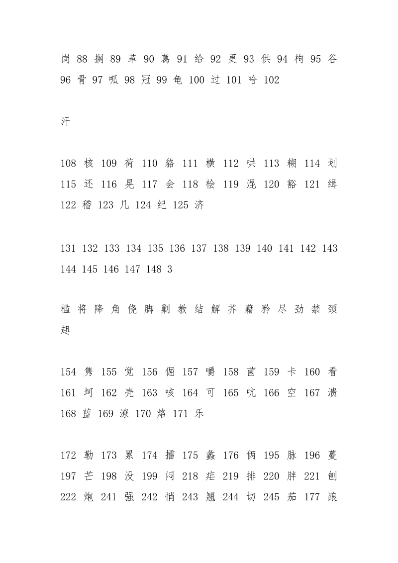 小学语文常用多音字练习.docx_第3页