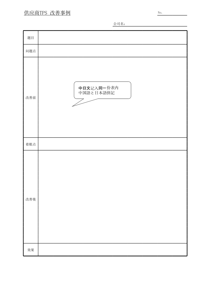 广汽丰田 供应商TPS改善事例格式.xls_第2页